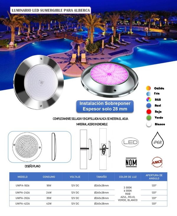 Lámparas para piscina - Imagen 3