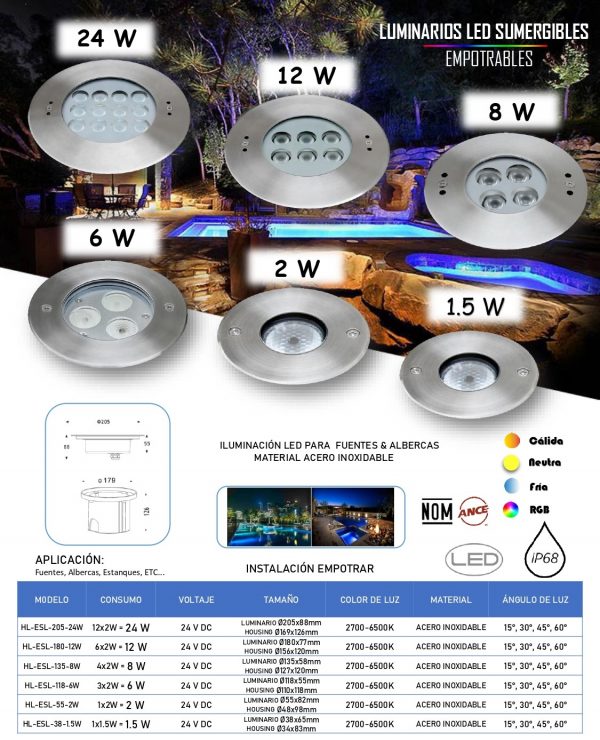 Lámparas para piscina - Imagen 4