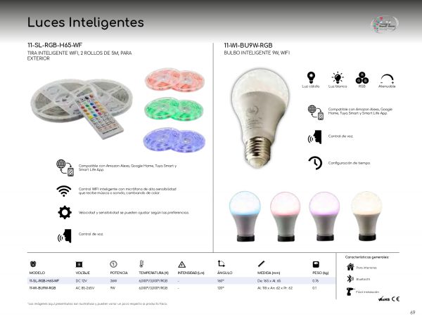 FOCOS Y TIRAS DE LED - Imagen 8