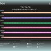 FOCOS Y TIRAS DE LED - Imagen 7