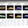 FOCOS Y TIRAS DE LED - Imagen 6