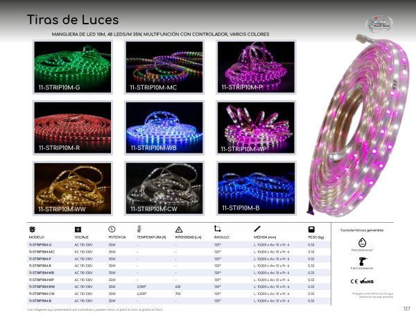 FOCOS Y TIRAS DE LED - Imagen 4