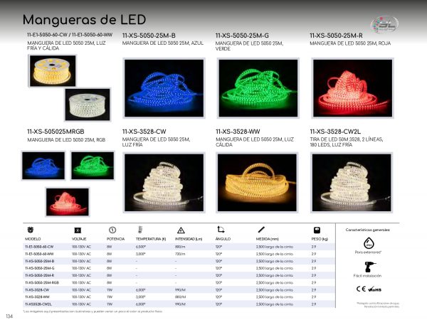 FOCOS Y TIRAS DE LED - Imagen 3