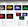 FOCOS Y TIRAS DE LED - Imagen 2