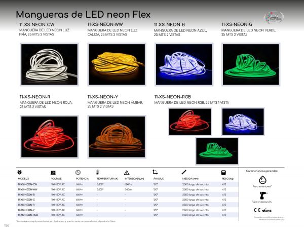 FOCOS Y TIRAS DE LED - Imagen 2